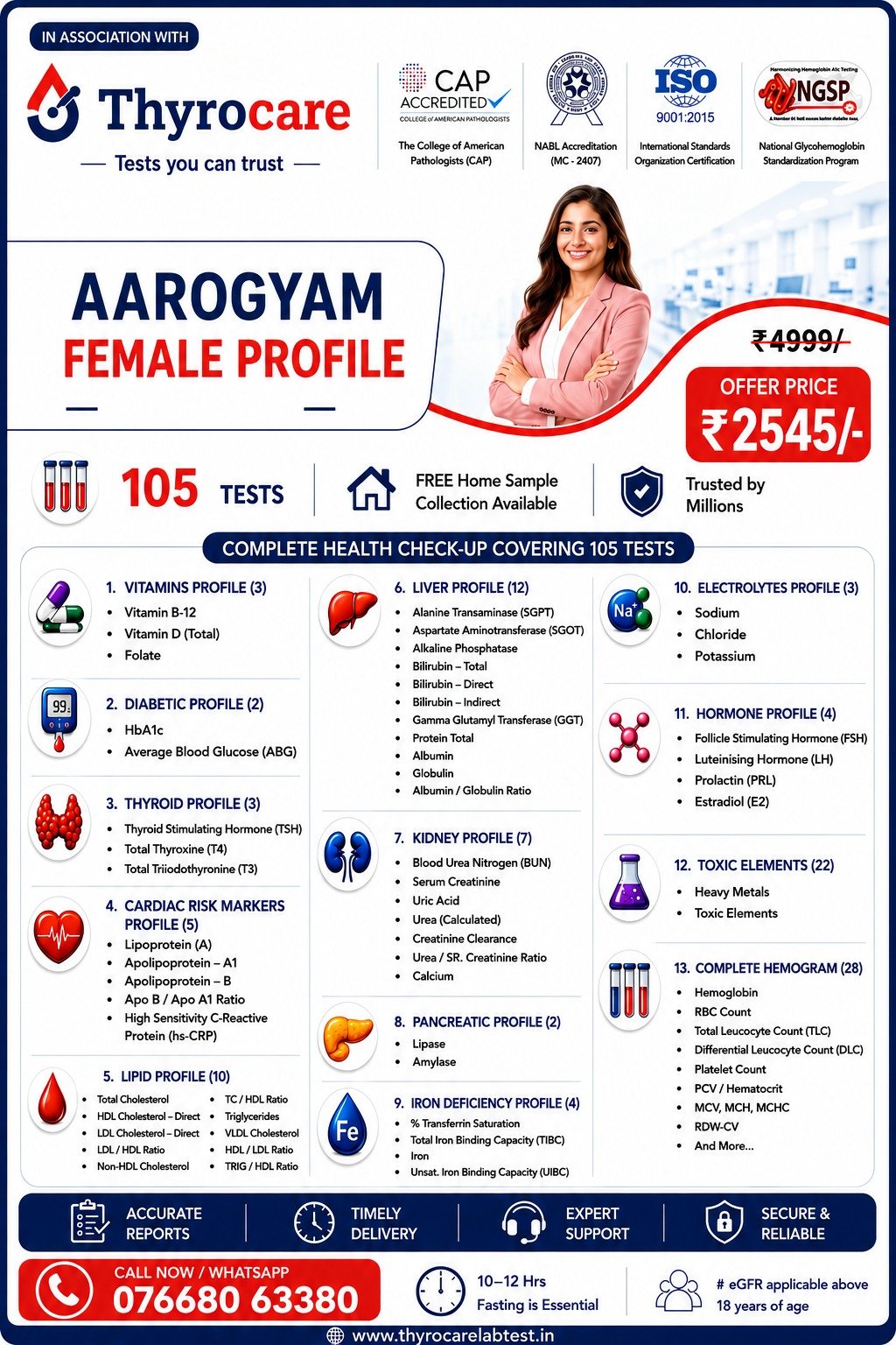 AAROGYAM BASIC